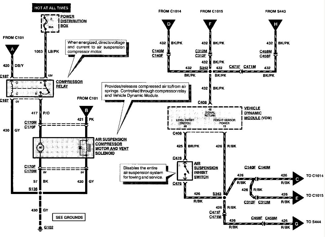 1994 Lincoln Town Car Wiring Diagram Wiring Diagram